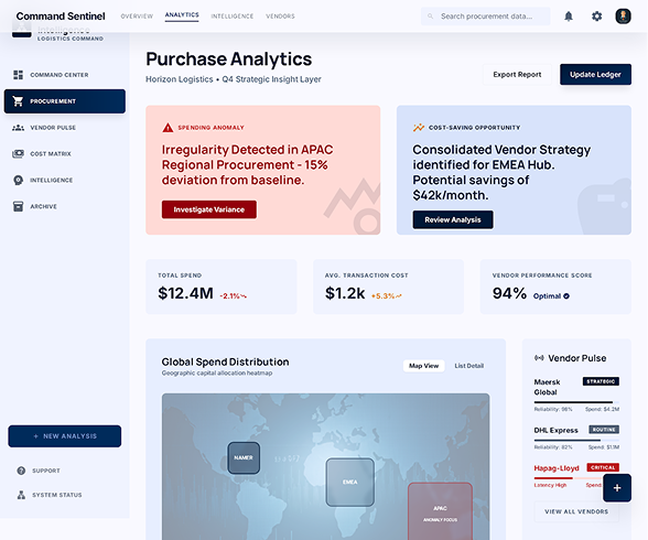 Purchase Analytics application interface