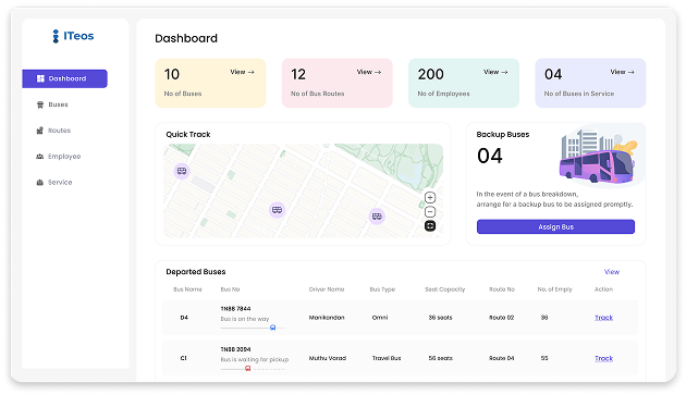 Workflow Dashboard